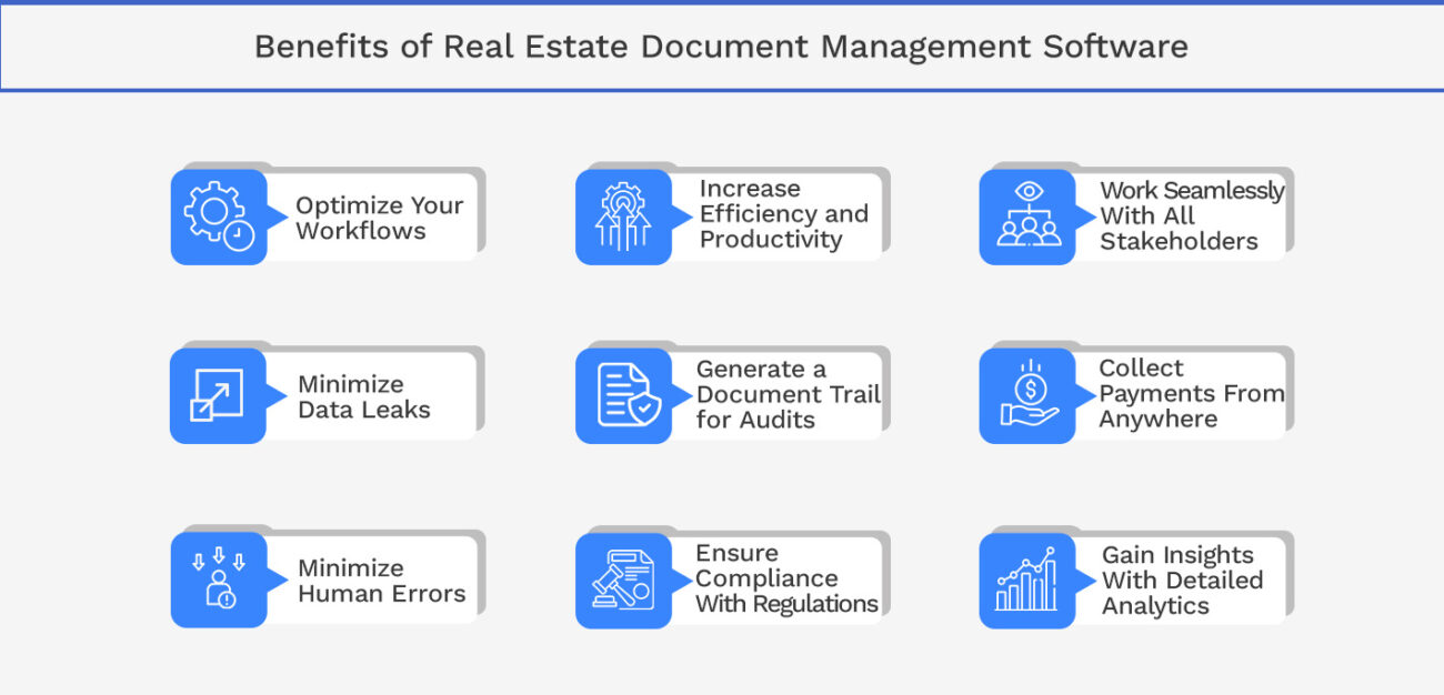 Benefits of Real Estate Document Management Software