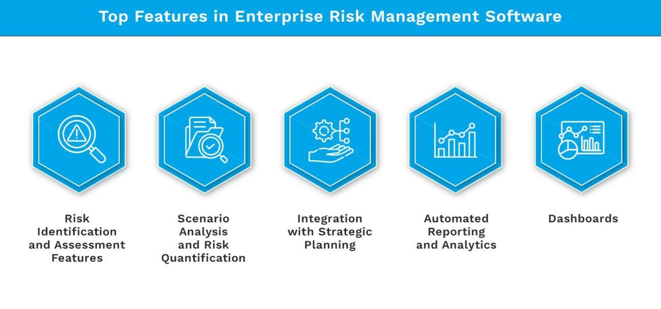 Top Features in Enterprise Risk Management Software