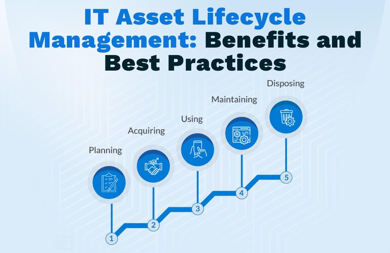 It Asset Lifecycle Management All You Need To Know