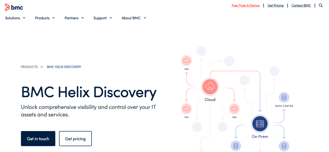 bmc helix discovery IT asset management tool
