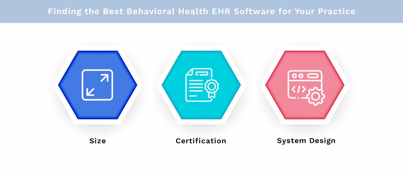 Finding the Best Behavioral Health EHR Software for Your Practice