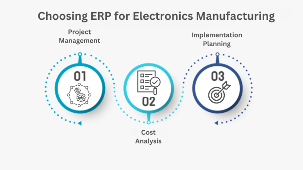 choosing erp for electronics manufacturing