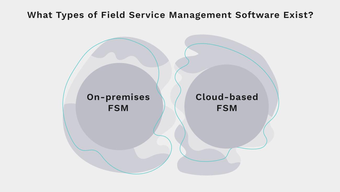 What Types of Field Service Management Software Exist