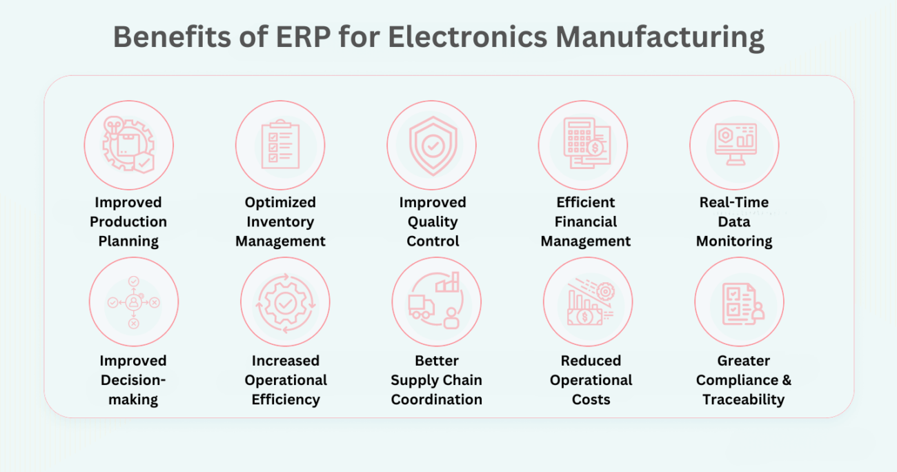 benefits of erp for electronics manufacturing