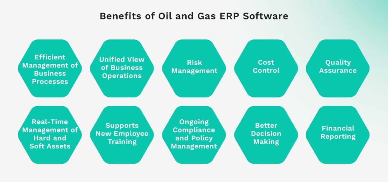 Benefits of Oil and Gas ERP Software