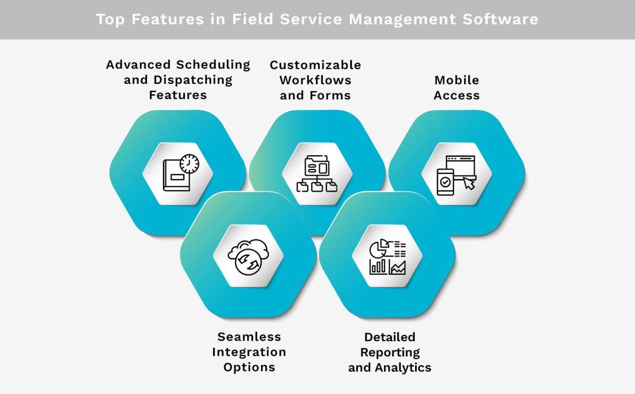 Top Features in Field Service Management Software