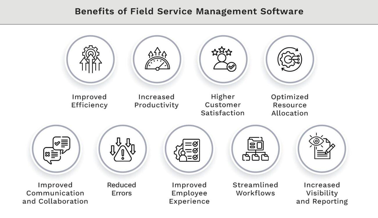 Benefits of Field Service Management Software