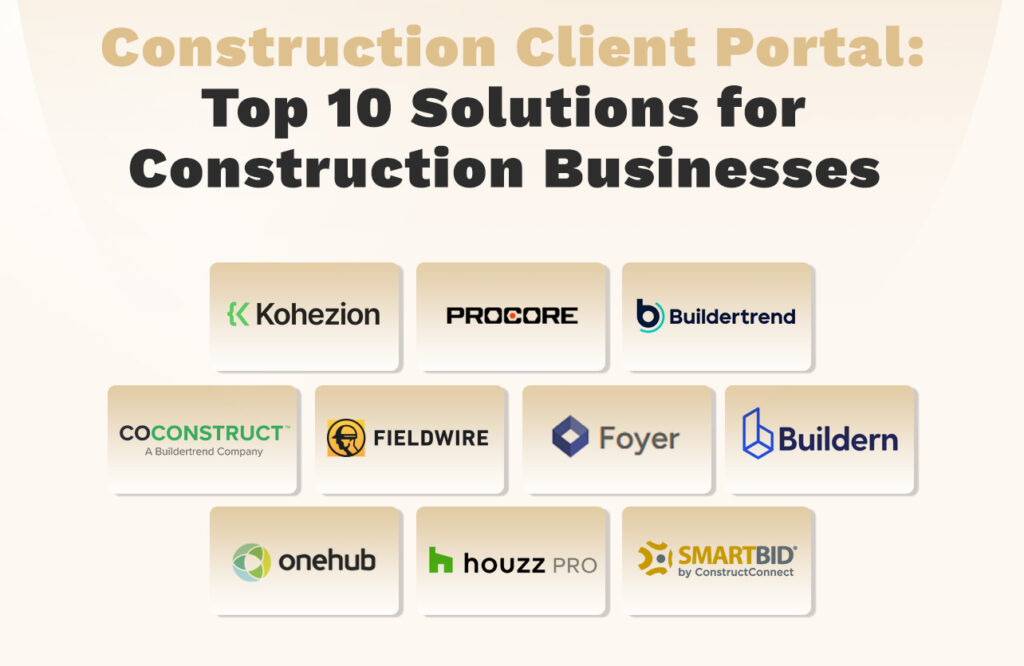 Construction Client Portal_Top 10_HERO