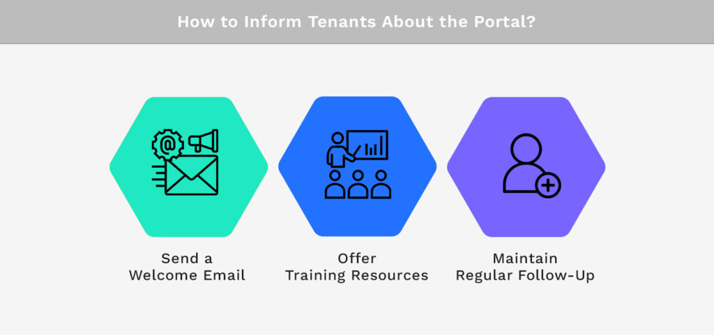 How to Inform Tenants About the Portal