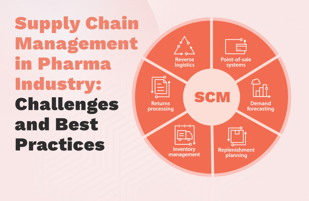 Supply Chain Management in Pharma Industry_hero