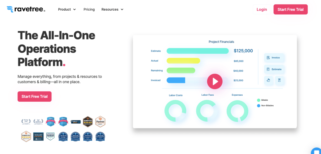 ravetree client management and project collaboration too