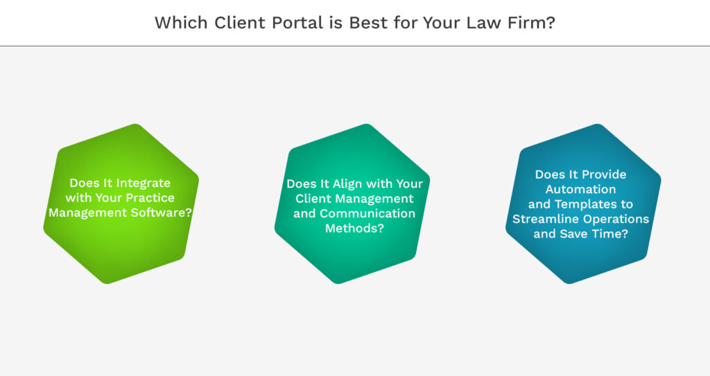 which client portal is best for your law firm